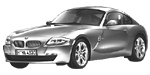 BMW E86 P1689 Fault Code